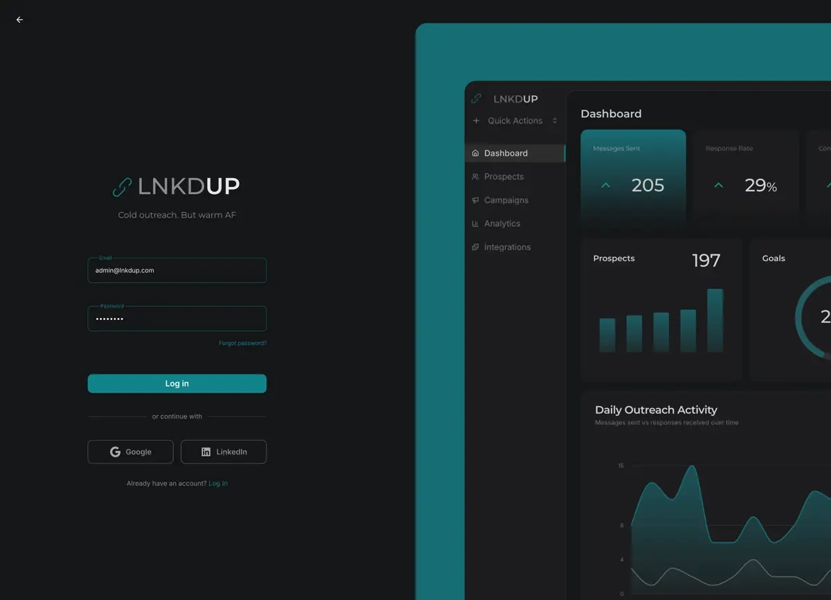 LnkDup Auth - Authentication | Three Sixty Vue Web Design Portfolio